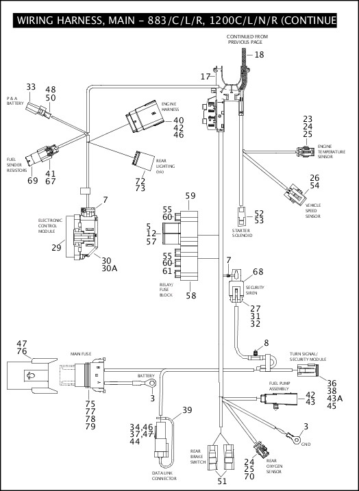 2003 883 Harley Davidson Headlight Wiring Diagram - Cars Wiring Diagram