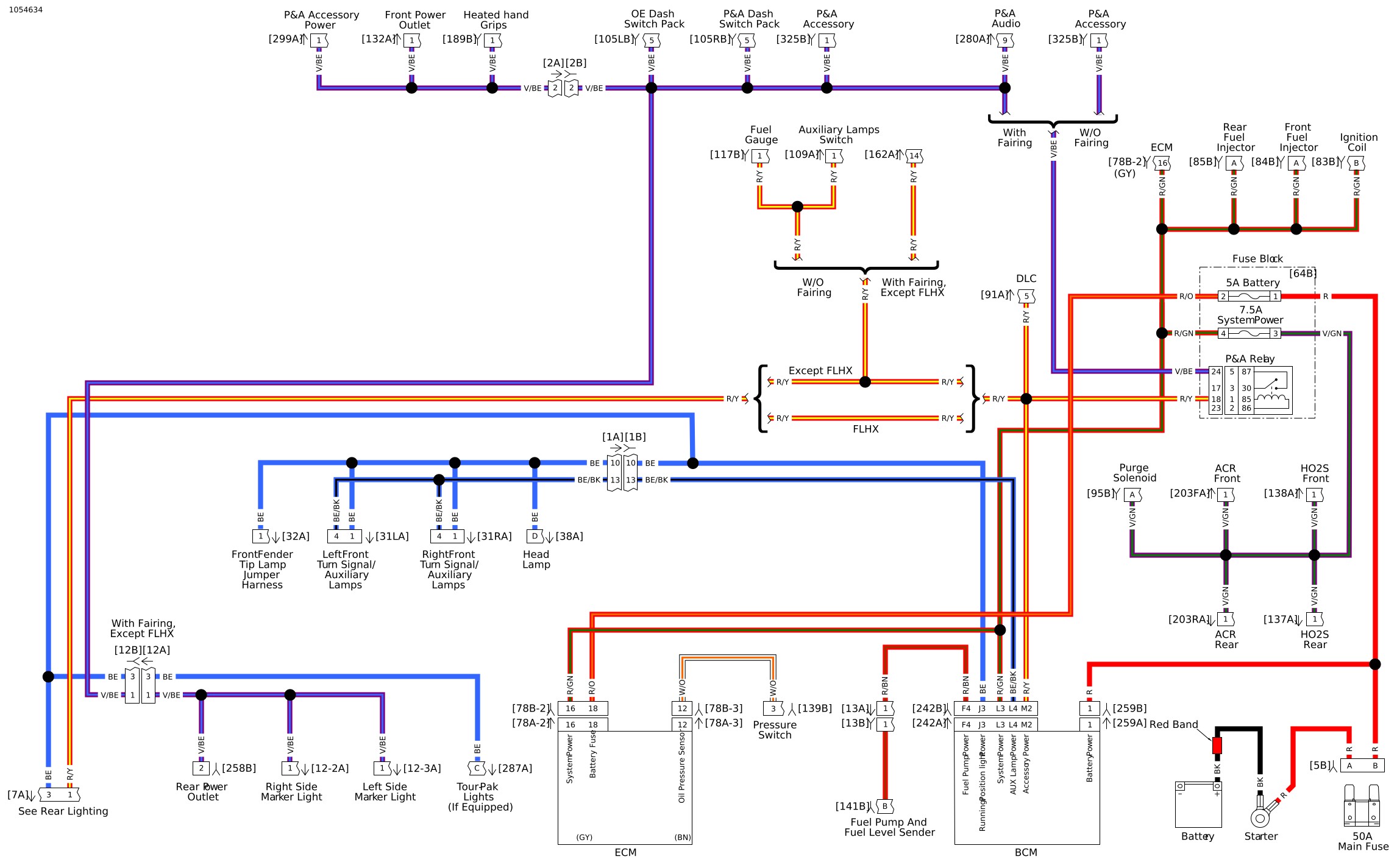 Harley Sportster Wire Schematic - All of Wiring Diagram