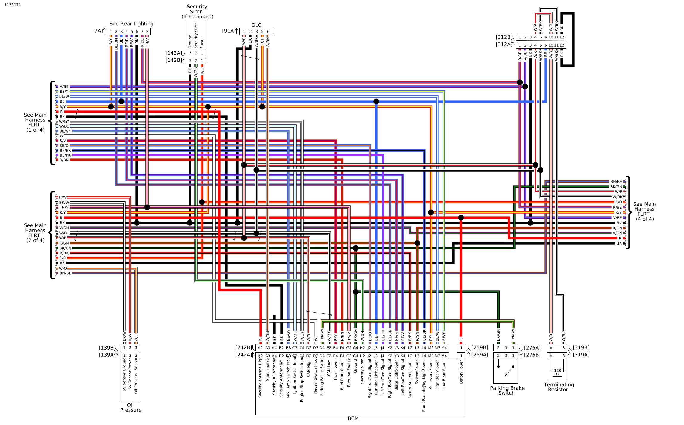 pdf programming in