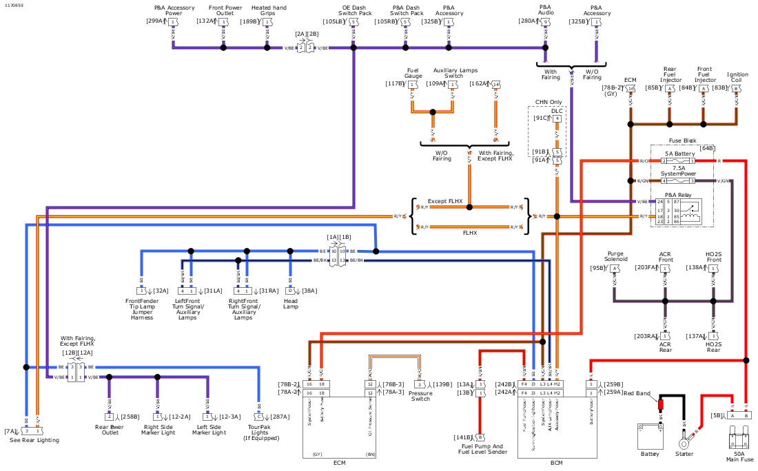 Sportster Wiring Schematic - Complete Wiring Schemas