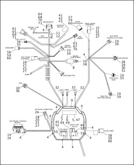 Wiring Diagram 2002 Harley Davidson Fatboy - Complete Wiring Schemas