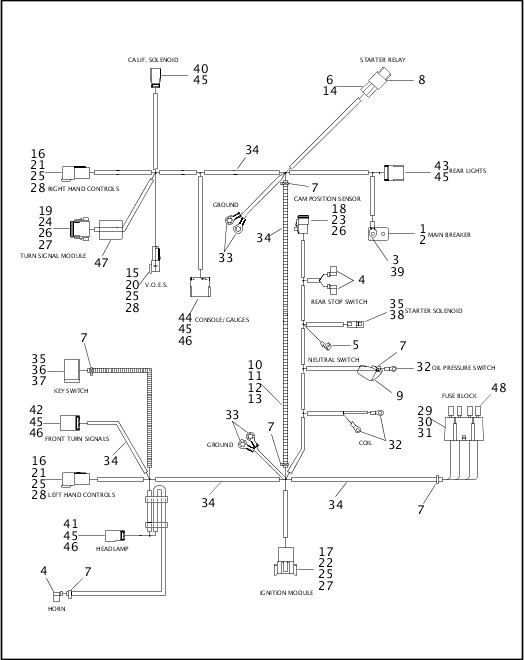 91 Softail Wiring Harnes Diagram - Wiring Diagram Networks