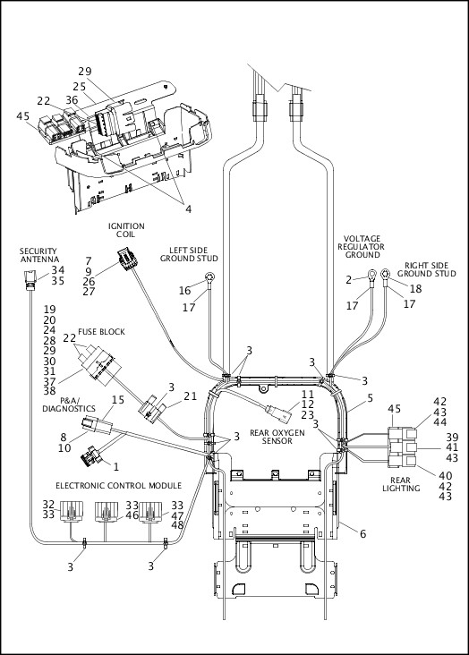 Wiring Diagram PDF: 2003 Harley Davidson Fatboy Wiring Diagram