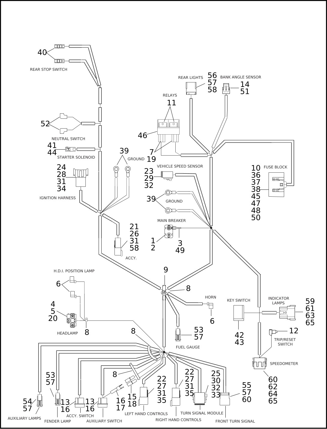 1999 Softail Wiring Diagram Wiring Diagram