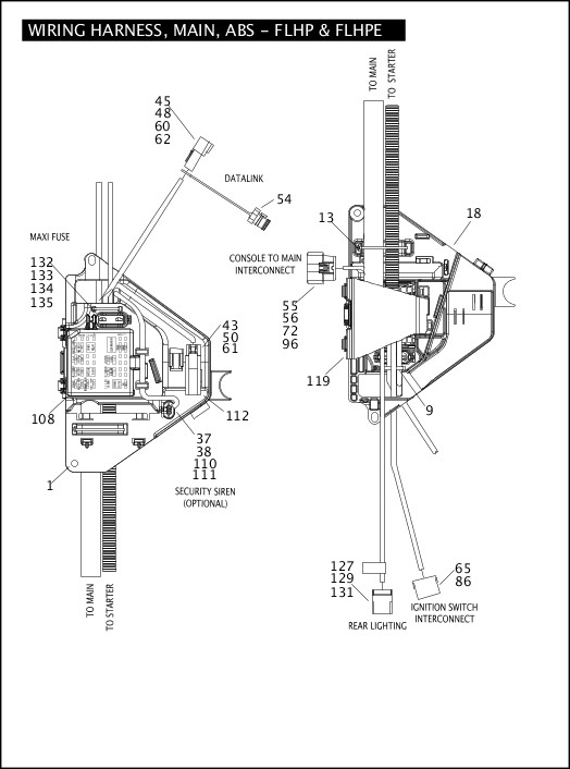 Harley Davidson FLHP FLHPE instrument mounting bracket 67895-96