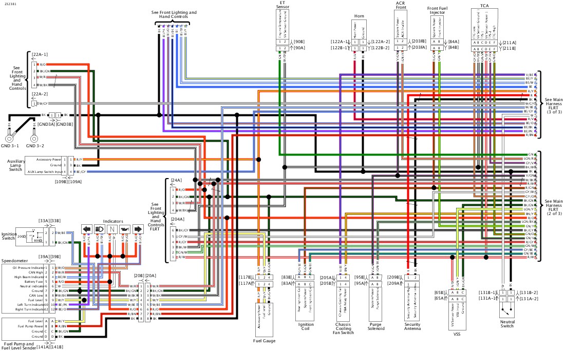 Wiring Diagram Wall Chart
