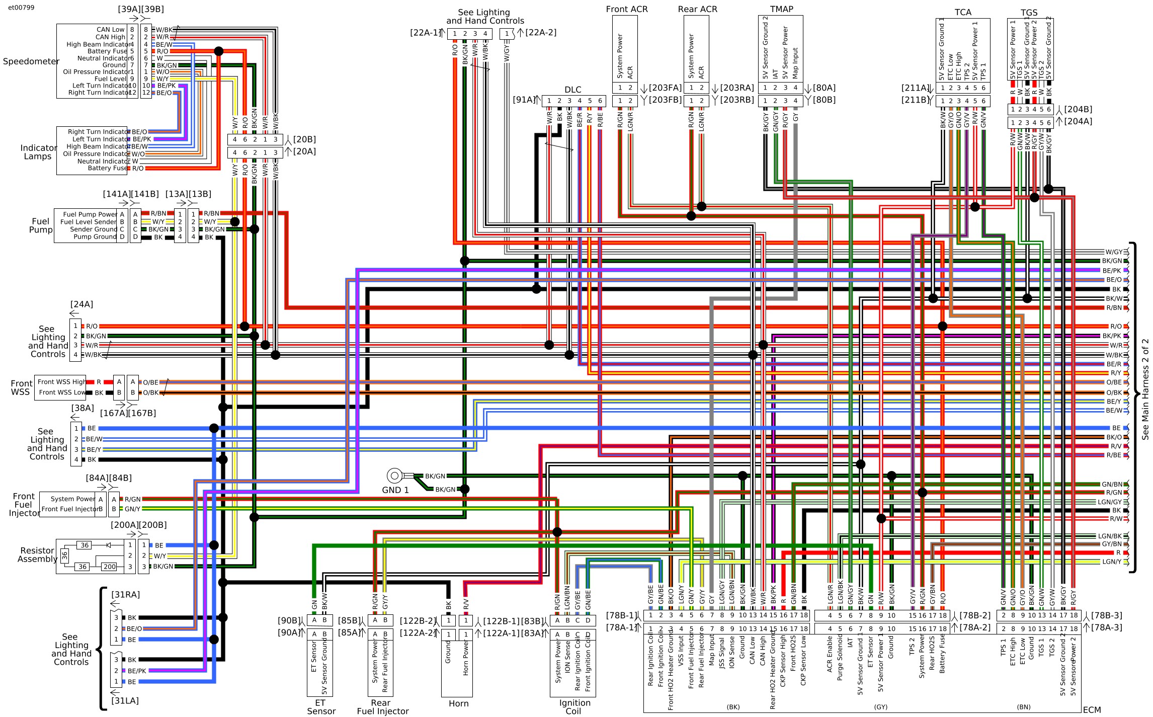 Harley Wiring Diagram from serviceinfo.harley-davidson.com