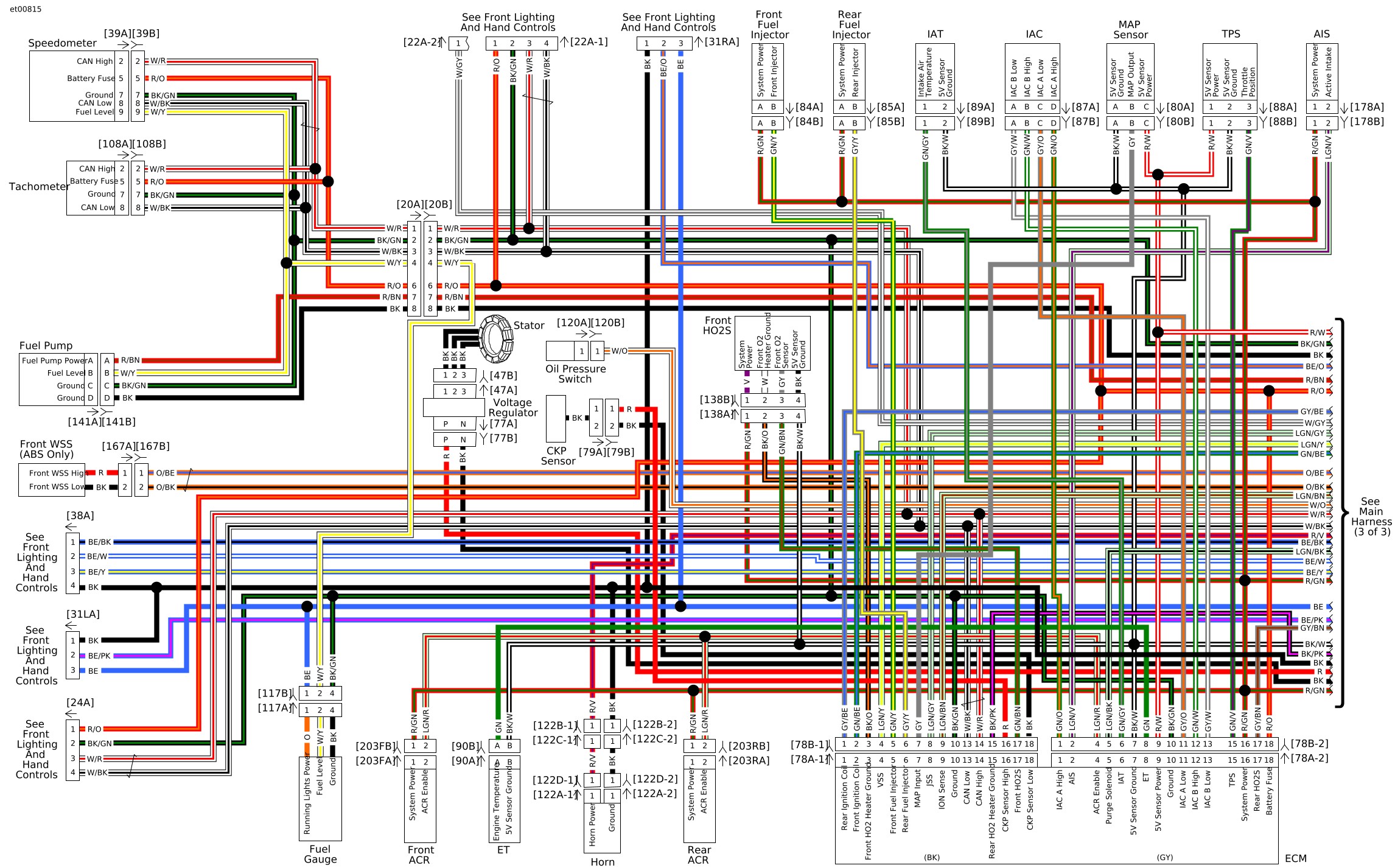 Sportster Dyna 2000 Ignition Wiring Diagram - Complete Wiring Schemas