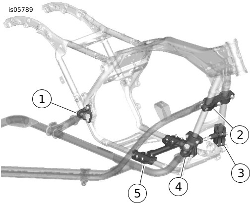 harley sidecar mounts