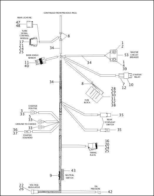 2001 Xlh Models Parts Catalog, 2003 Harley Davidson Sportster 1200 Wiring Diagram